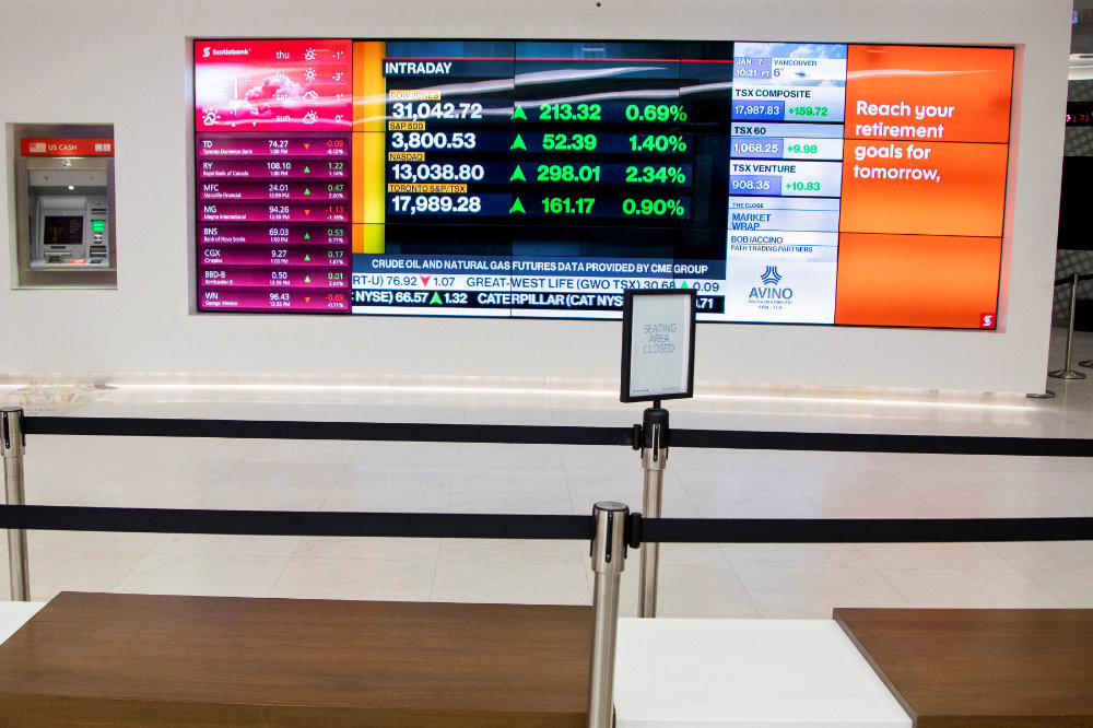 A screen shows a business television channel as Canada's main stock index, the Toronto Stock Exchange's S&P/TSX composite index, rose to a record high in late morning trade in Toronto, Ontario on January 7, 2021. (REUTERS/Carlos Osorio) 