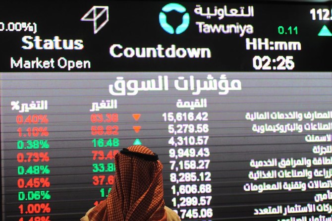 تبدأ الأسهم السعودية الأسبوع بإيجابية: ساعات الافتتاح