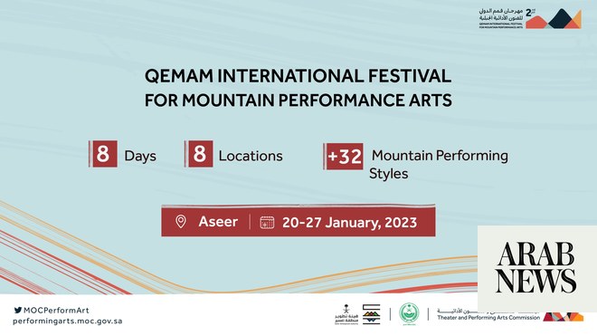 المجموعات الشعبية تشارك في مهرجان Kemam الدولي لفنون الأداء الجبلي