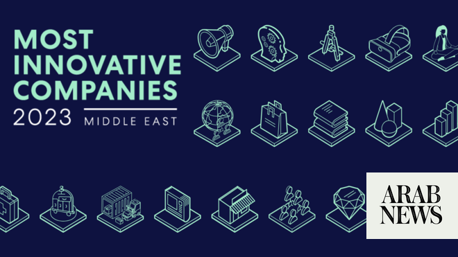 تنشر شركة فاست قائمتها للشركات الأكثر ابتكارا في الشرق الأوسط