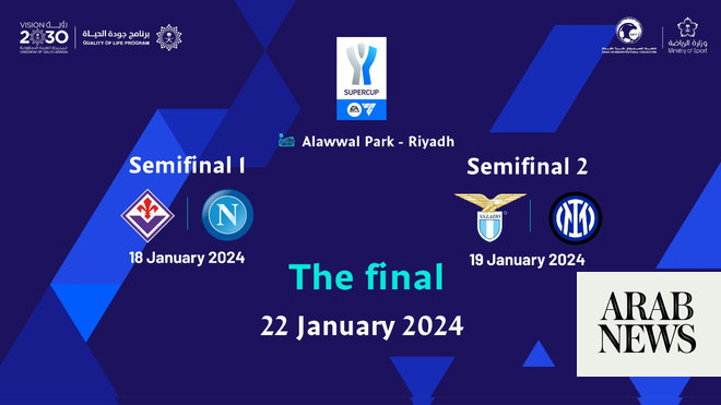 Riyad ospiterà i migliori club per la Supercoppa Italiana a gennaio