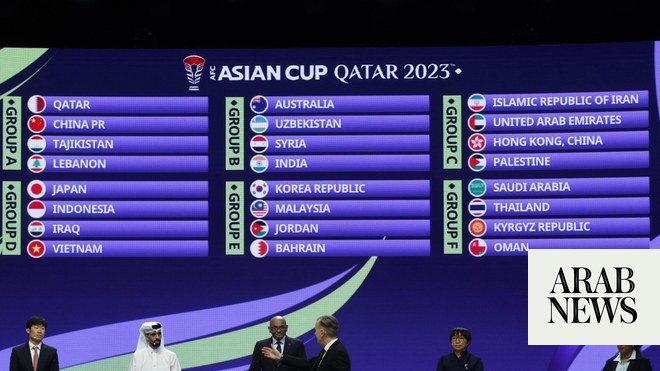 ترتيب 10 منتخبات عربية في كأس آسيا 2023