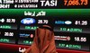 Closing Bell: Saudi bourses end the week in green  