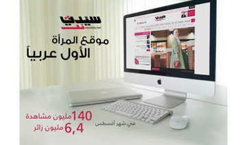 Sayidaty.net among Top 10 most visited websites in Saudi Arabia