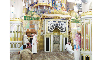 History of Mihrab of Prophet’s Mosque