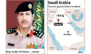 Surrender treachery: 3 soldiers killed by suicide bomber at KSA-Iraq border