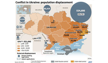 Ukraine peace talks aborted as civilians die in Donetsk