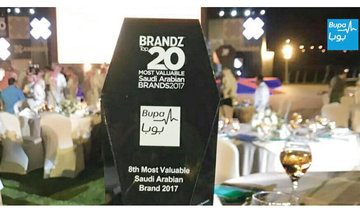 Bupa Arabia among Kingdom’s top 20 buzzed-about brands