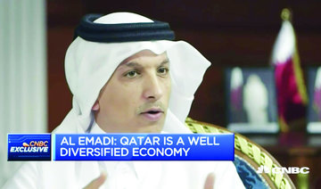 Qatar finance minister dismisses concerns of food shortages: CNBC