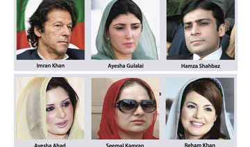 Women’s rights at center of Pakistan political storm