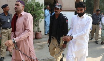 Men still killing women for ‘honor’ in Pakistan, despite new law