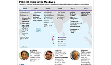 Ex-president seeks Indian intervention after top Maldives’ judge arrested