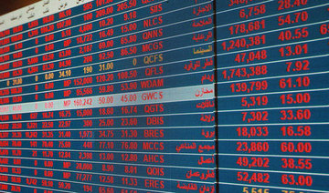 Qatar, Kuwait stock markets outperform in mixed region