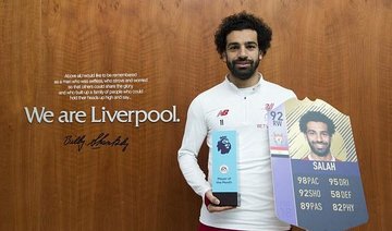 Mohamed Salah wins Premier League Player of the Month