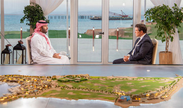 Saudi crown prince’s interview with Fox shed light on many global issues