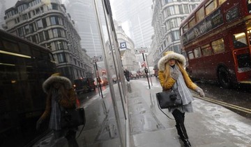 UK retail sales slide on ‘Beast from East’ icy weather