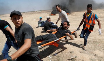 Death toll rises as Palestinians clash with Israel army in Gaza border