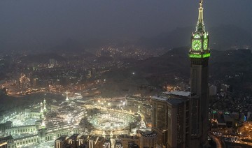How Saudi Arabia’s fleet of aircraft provide round the clock security to millions at the Grand Mosque in Makkah