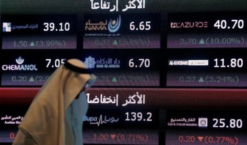 Saudi stocks receive landmark emerging markets upgrade from MSCI
