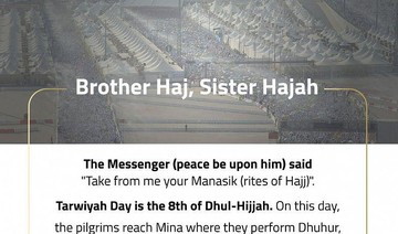 Hajj ministry urges pilgrims to comply with scheduling programs to avoid crowd disasters