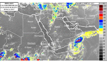 Luban downgraded to tropical storm, but Omanis warned of flash foods
