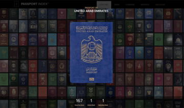 UAE passport ranked world's most powerful