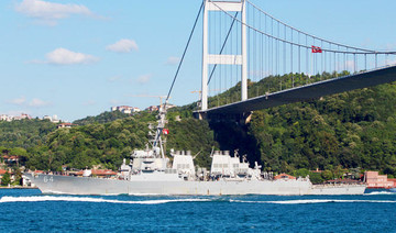 Ankara considers opening of straits to US warship