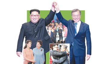 2018 was year the two Koreas took a significant step to lasting peace