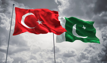 Anadolu Agency: Pakistan, Turkey economic committee holds 2nd meeting