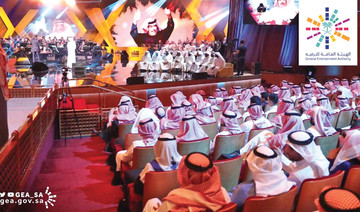 Saudi Arabia to have its first dedicated institute of music
