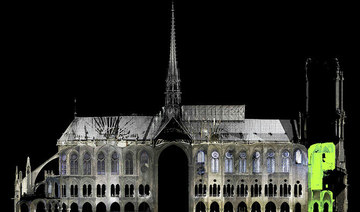 On American hard drives, the most accurate 3-D model of Notre-Dame
