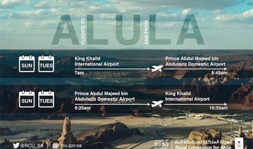 Saudia adds flights from Riyadh to Al-Ula