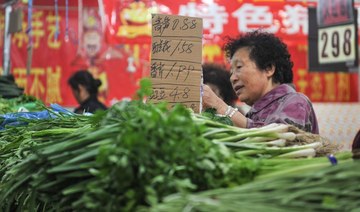 China inflation hits highest level in 15 months