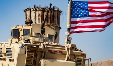 Scramble for Syria after US withdrawal