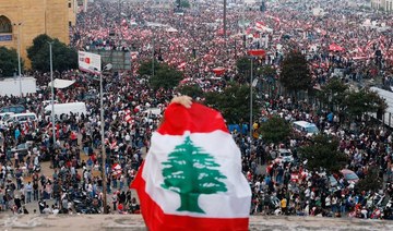 From the virtual world to the real world: How Lebanese youth’s online revolution powered street protests