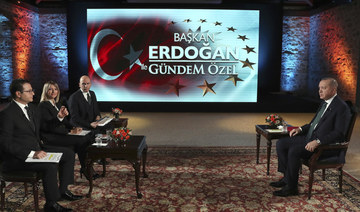 Turkey’s Erdogan threatens to close 2 US military bases