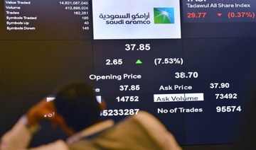 Aramco’s ‘greenshoe option’ pushes IPO to $29.4 billion