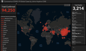 Interactive dashboard helps public follow spread of coronavirus globally