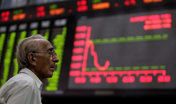 Pakistan’s Stocks Fall, Rupee Weakens Amid Global Sell-Off