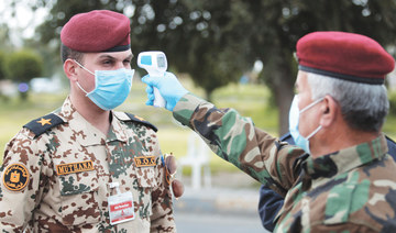 In Iraq, deadly coronavirus terrifies even doctors hardened by conflict