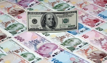 Embattled Turkey looks to US dollar swaps as virus costs bite