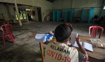 Indonesia locks virus violators in ‘haunted house’