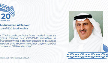 US-Saudi business group hosts meeting to discuss B20 COVID-19 initiative