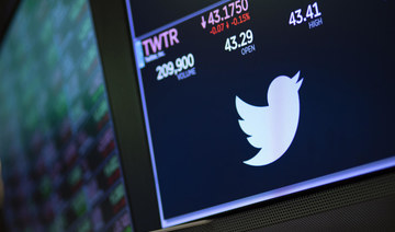 Twitter gains users, beats estimates but ad trends alarm investors