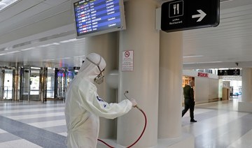 Lebanon earmarks June 21 to reopen airport if coronavirus decline remains stable