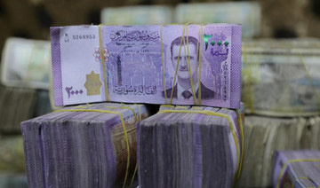Syrian pound plummets as new US sanctions loom