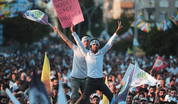 HDP march in Turkey underway amid tough police presence