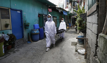 Philippines records 58 coronavirus deaths, 2,241 new cases