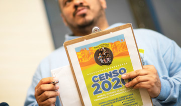 How tepid response to US Census 2020 hurts Arab Americans