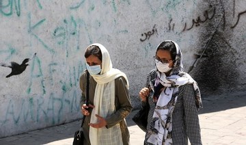 Iran coronavirus death toll tops 20,000